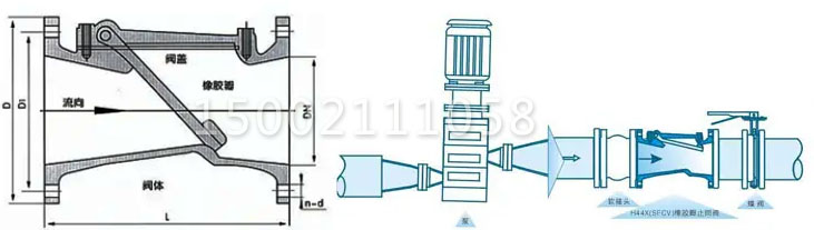 橡膠瓣止回閥結(jié)構(gòu)圖