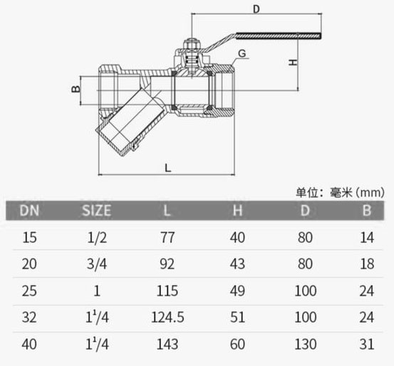 過(guò)濾器球閥結(jié)構(gòu)尺寸